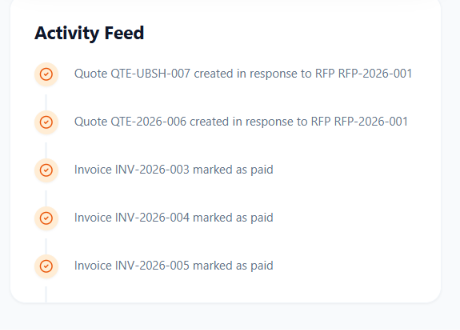 Accord activity feed showing quote creation and invoices marked as paid